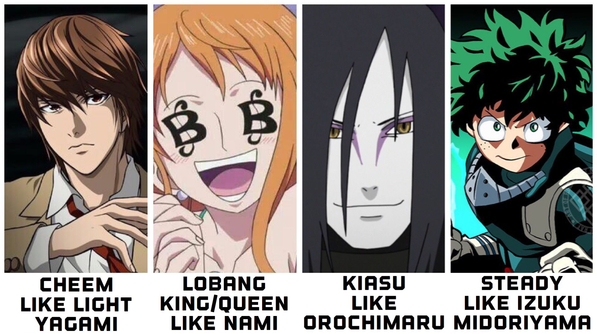 Which Anime Character Are You: Singapore Edition